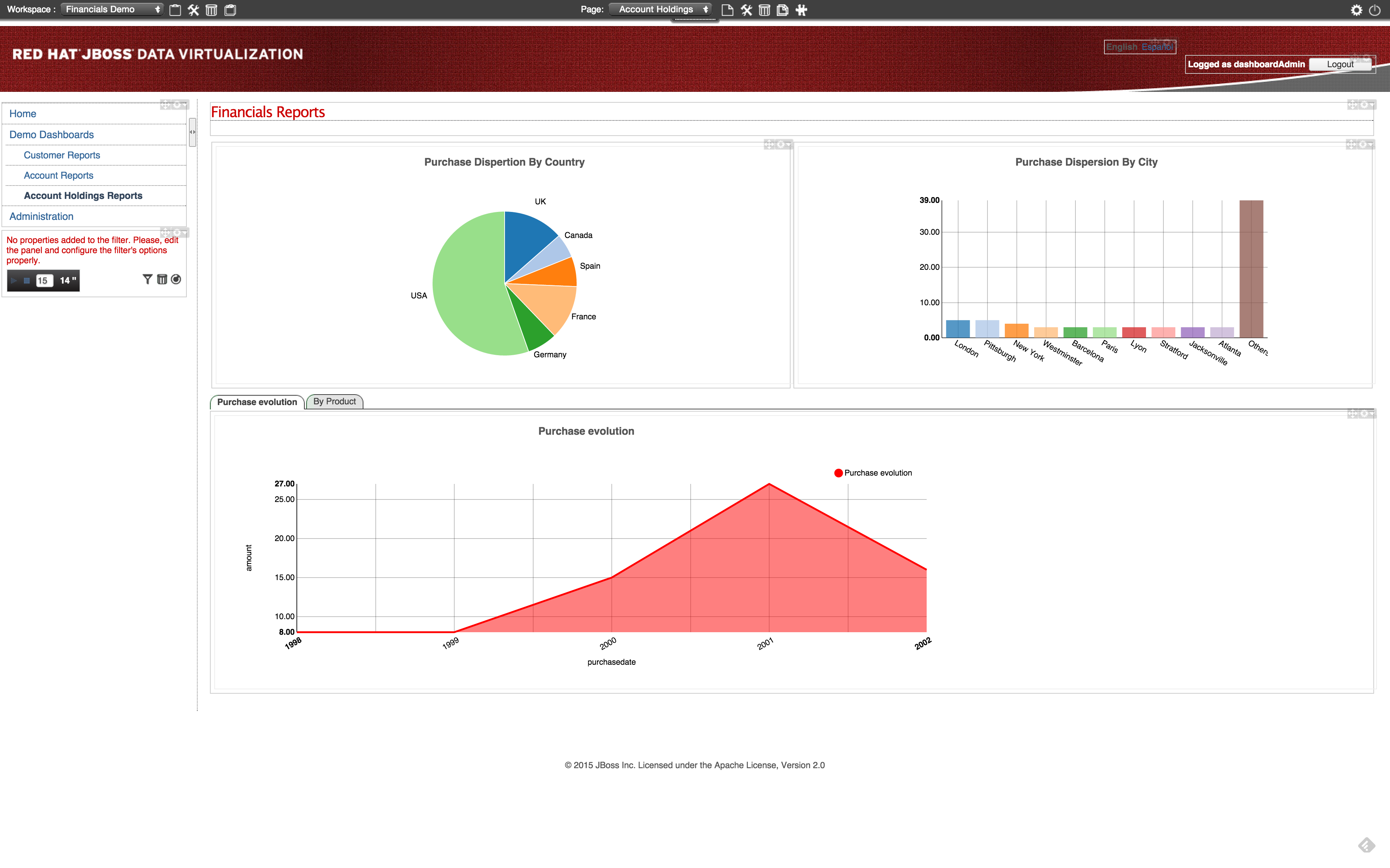 11.8 show acchrep.png