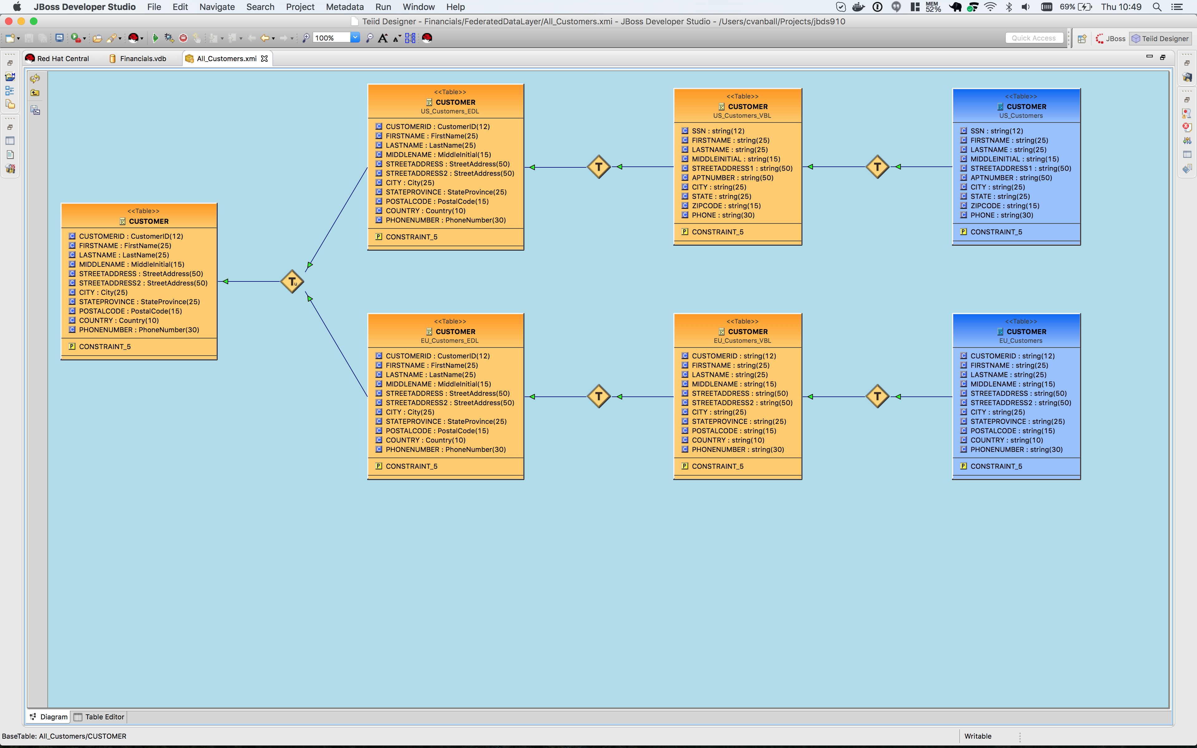8.3 dependency diagram.png